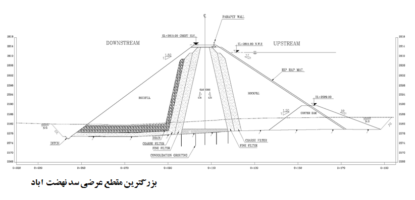 1572697070_nehzat2
