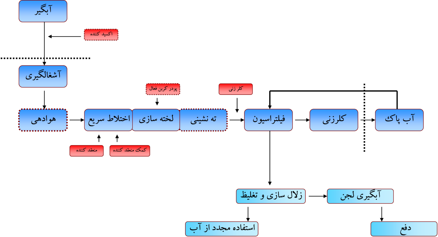 1580881538_1